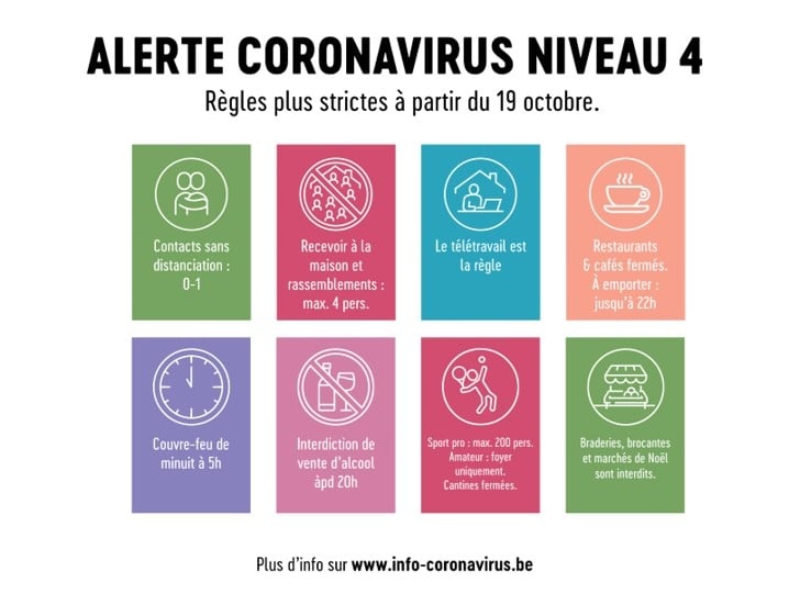 Nouvelles Mesures Pour Lutter Contre Le Coronavirus Florenville Administration Communale
