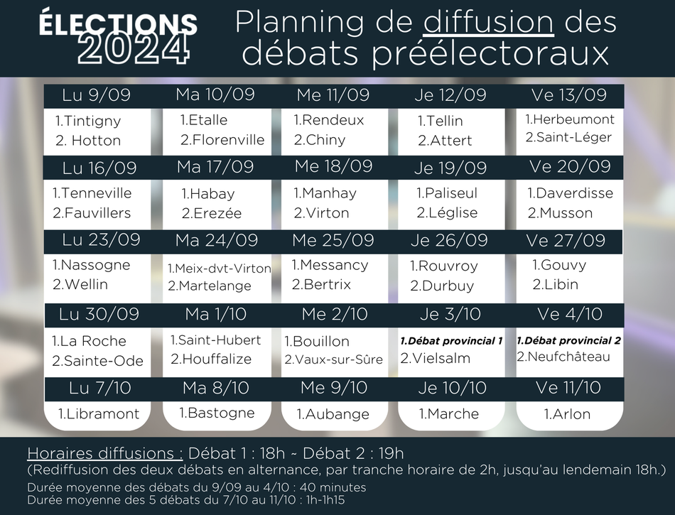 TV Lux   Planning diffusions débats