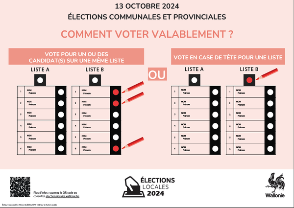 comment voter