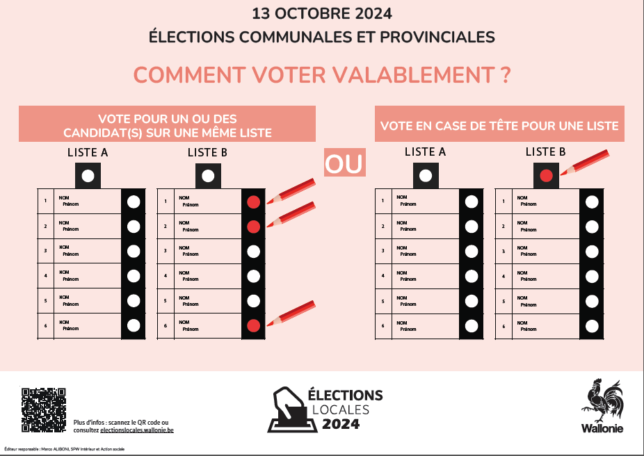 comment voter