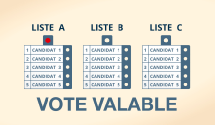 vote tete liste